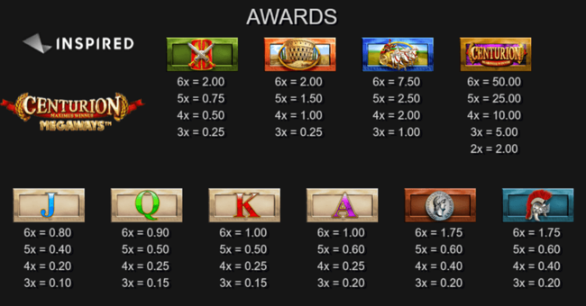 big 500 slot paytable paytable