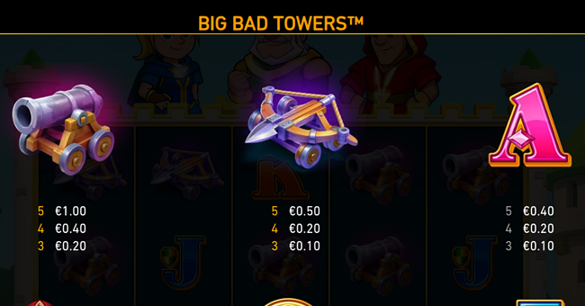 big bad towers paytable 2 paytable