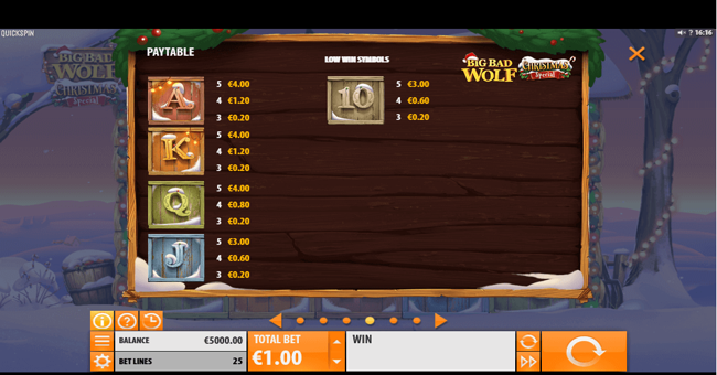 big bad wolf christmas paytable 2 paytable