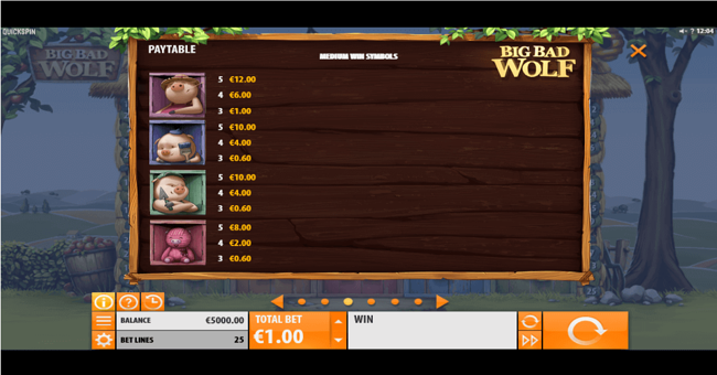 big bad wolf paytable 1 paytable