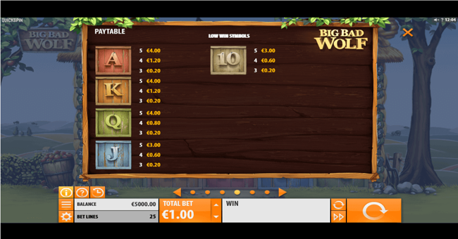 big bad wolf paytable 2 paytable