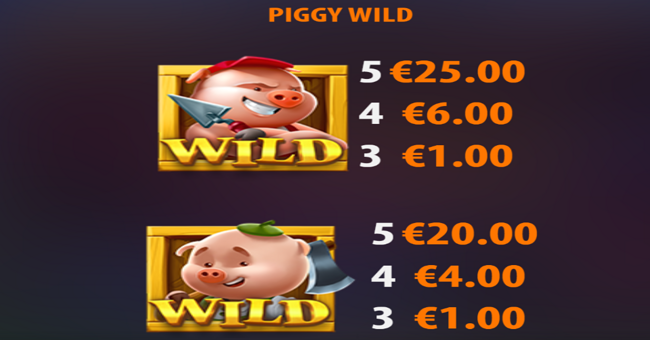 big bad wolf pigs of steel paytable 2 paytable