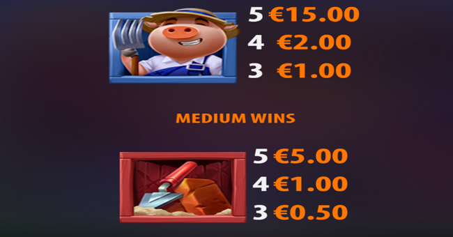 big bad wolf pigs of steel paytable 5 paytable