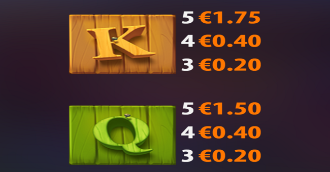 big bad wolf pigs of steel paytable 7 paytable