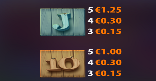 big bad wolf pigs of steel paytable 8 paytable