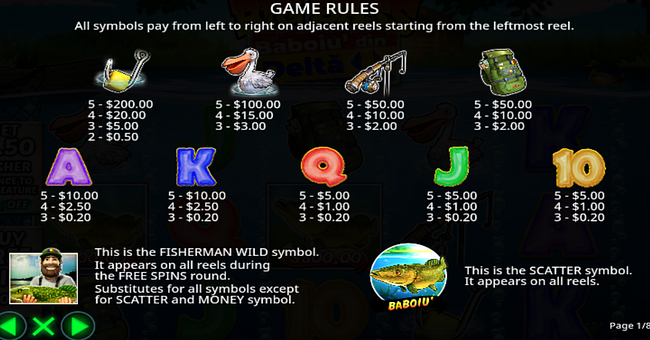 big bass baboiu din delta paytable paytable