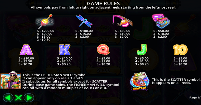 big bass blast paytable paytable