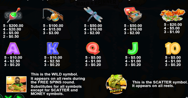 big bass bonanza hold and spinner paytable paytable