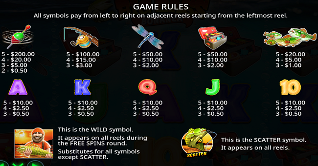 big bass bonanza oranje jackpot paytable paytable