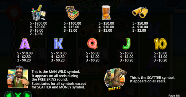 big bass day at races paytable paytable