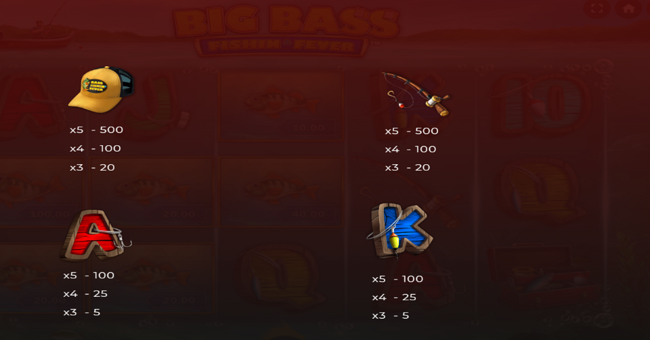 big bass fishin fever paytable 2 paytable