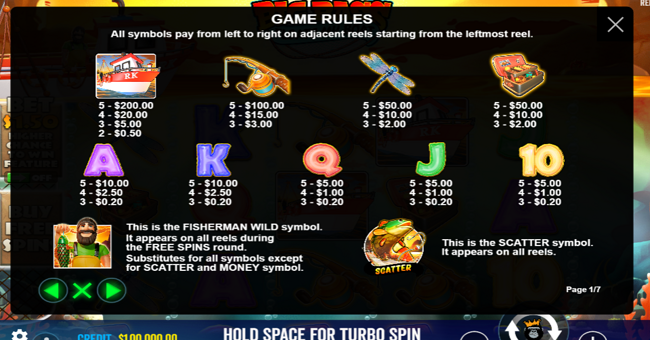 big bass floats my boat paytable paytable