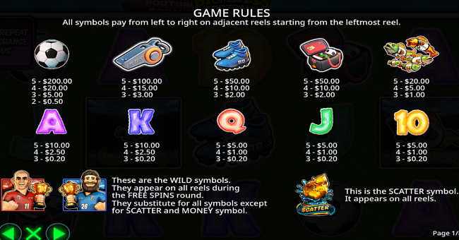 big bass football bonanza paytable paytable