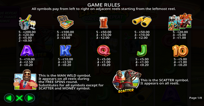 big bass raceday repeat paytable paytable