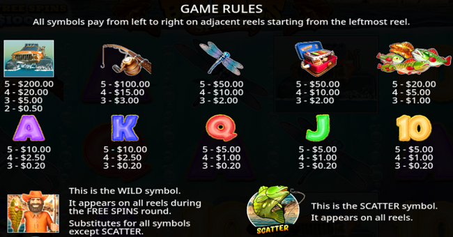 big bass splash oranje jackpot paytable paytable