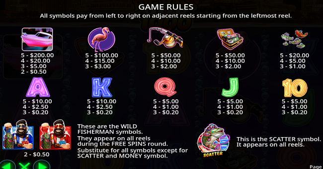 big bass vegas 1000 payatble paytable