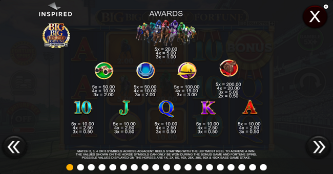 big big horsey fortune paytable paytable