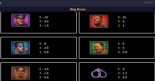 big boss paytable 1 paytable