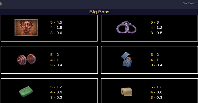 big boss paytable 2 paytable