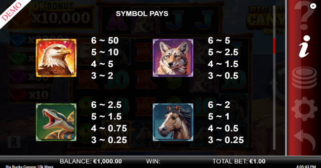 big bucks canyon 10k ways paytable 1 paytable