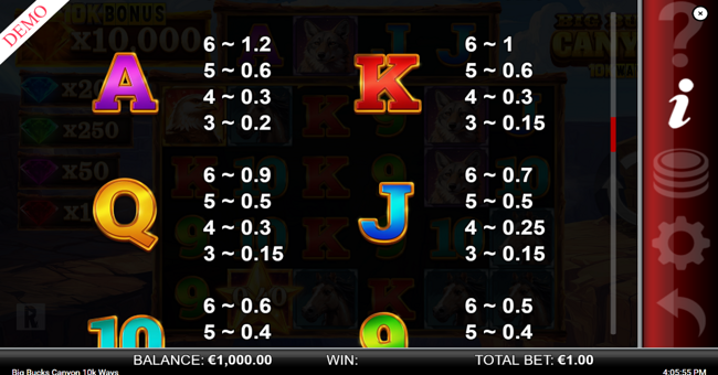 big bucks canyon 10k ways paytable 2 paytable