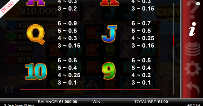 big bucks canyon 10k ways paytable 3 paytable