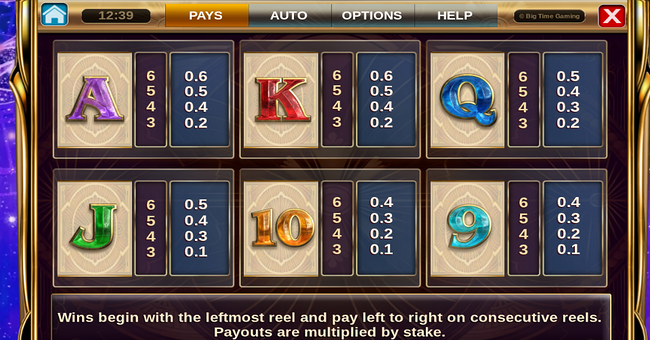 big bucks deluxe paytable 2 paytable