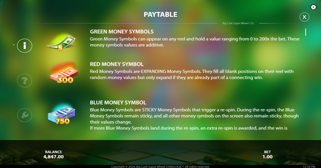 big cash super wheel paytable 1 paytable