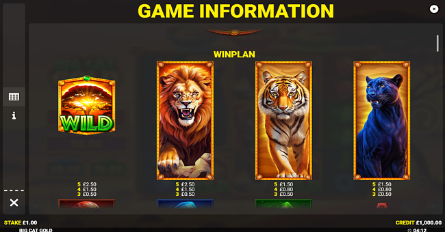 big cat gold paytable 1 paytable
