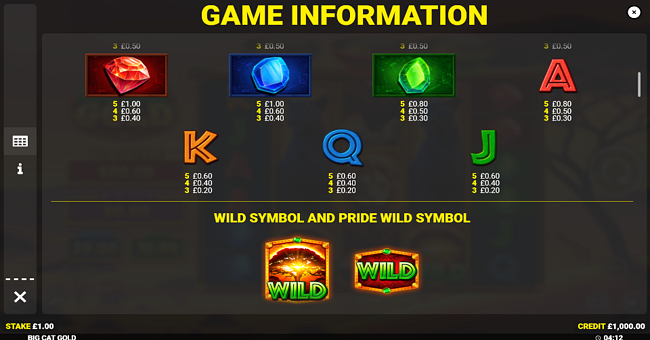 big cat gold paytable 2 paytable