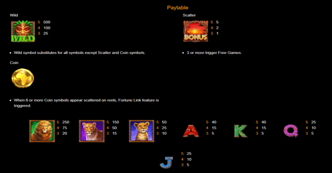 big cat links paytable paytable