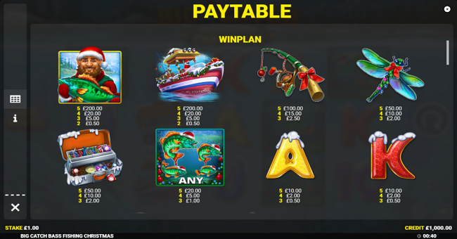 big catch bass fishing christmas paytable 1 paytable