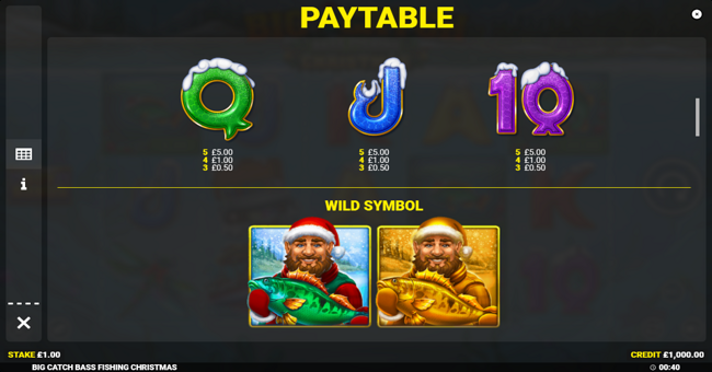 big catch bass fishing christmas paytable 2 paytable