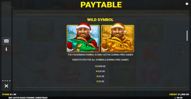 big catch bass fishing christmas paytable 3 paytable