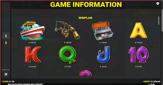 big catch bass fishing win stepper paytable 1 paytable