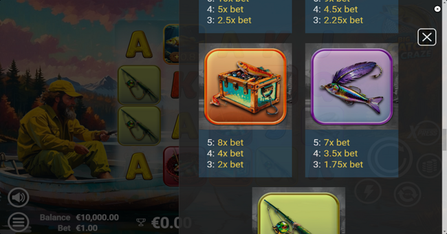 big catch craze paytable 2 paytable