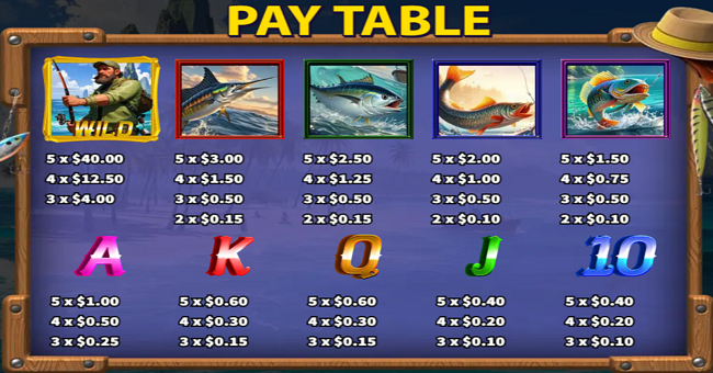 big catch lock 2 spin paytable paytable