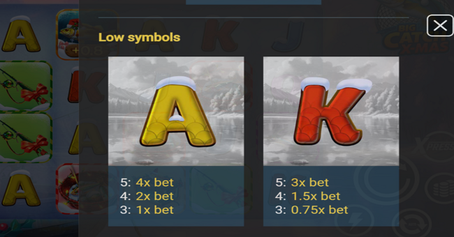 big catch xmas paytable 4 paytable