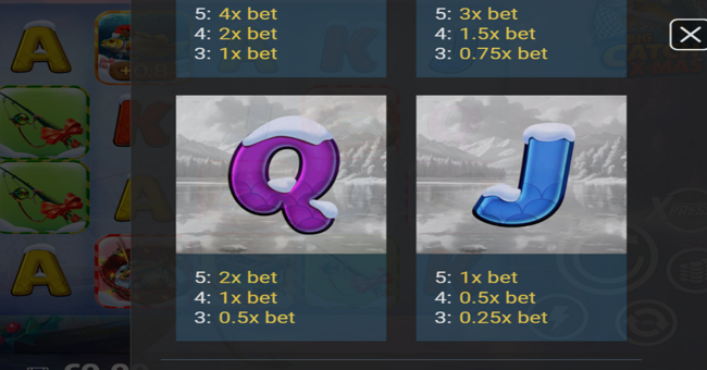 big catch xmas paytable 5 paytable