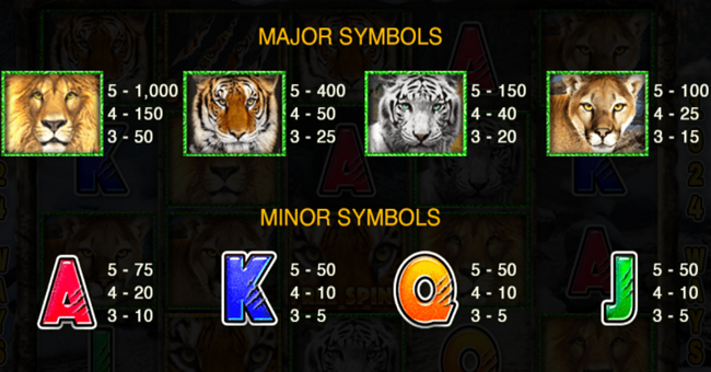 big cats paytable 2 paytable