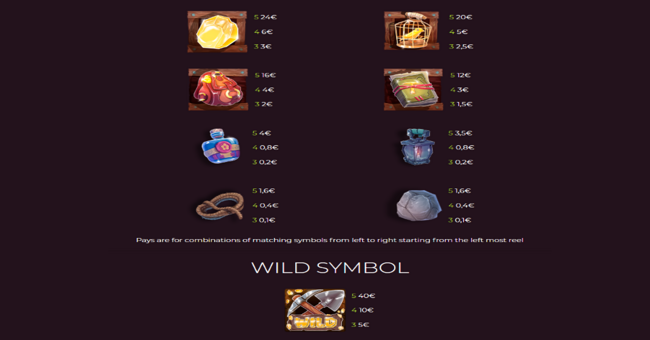 big dig gold deluxe paytable paytable