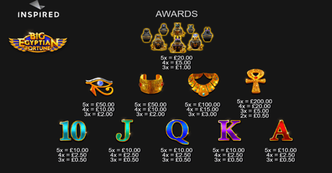 big egyptian fortune paytable paytable
