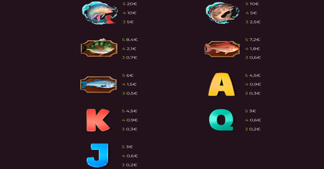 big fisherman paytable2 paytable