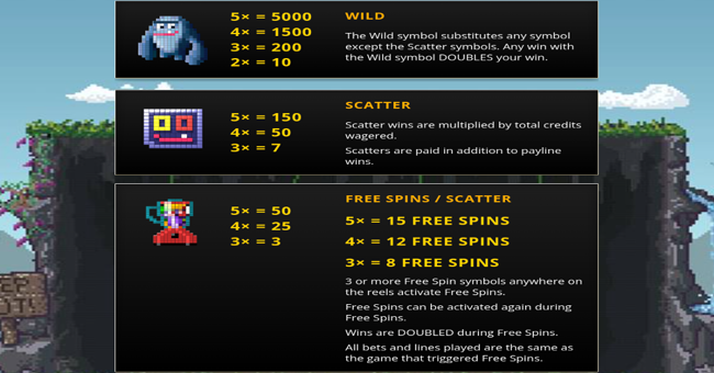 big froot paytable 1 paytable