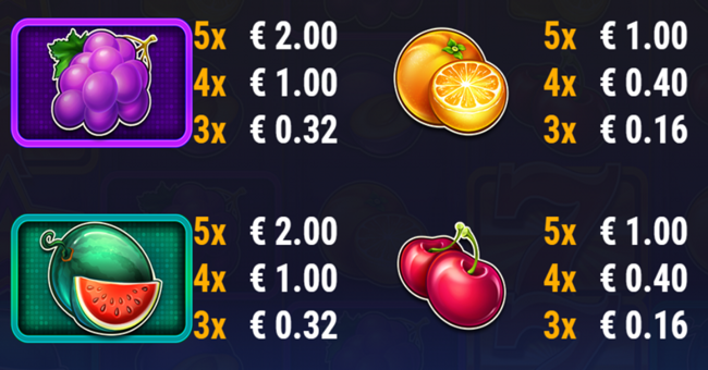 big fruit show paytable2 paytable