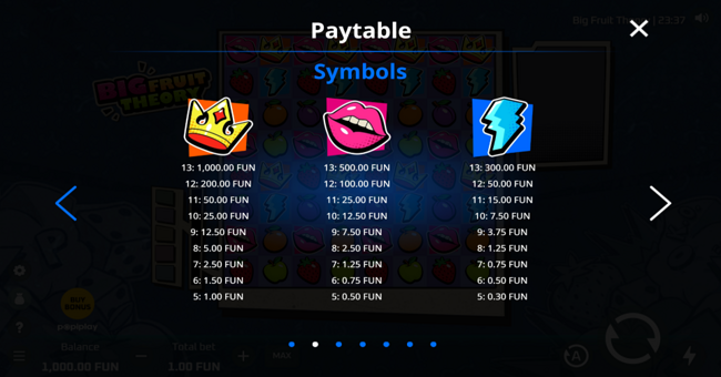 big fruit theory paytable 1 paytable