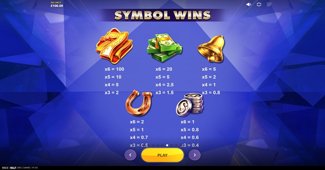 big gains paytable 1 paytable