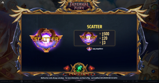 big game christmas paytable 2 paytable