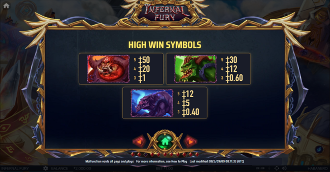 big game christmas paytable 3 paytable