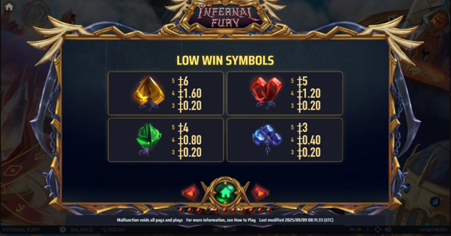 big game christmas paytable 4 paytable